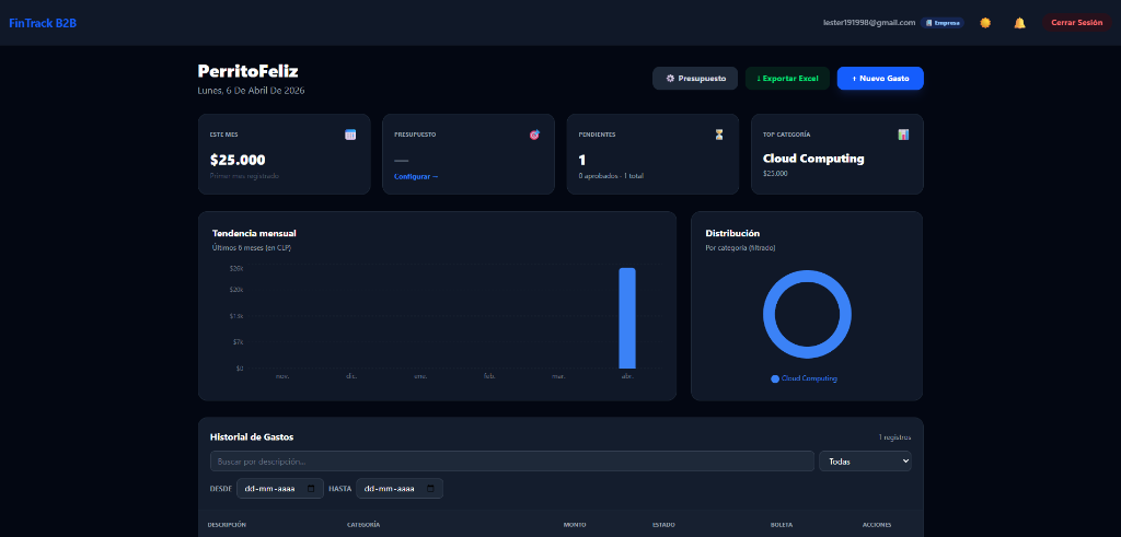 FinTrack B2B - Dashboard